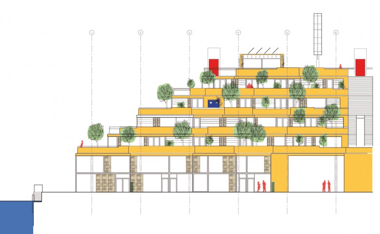 De Hængende Haver langs Københavns havnefront - Arkitekturværkstedet - Hans Peter Hagens - Arkitekt - København